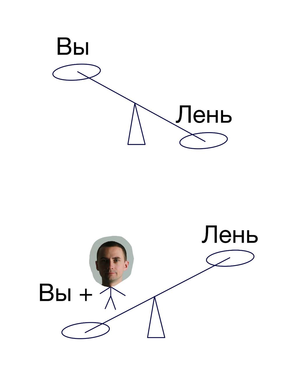 Вы vs Лень — с тренером баланс меняется
